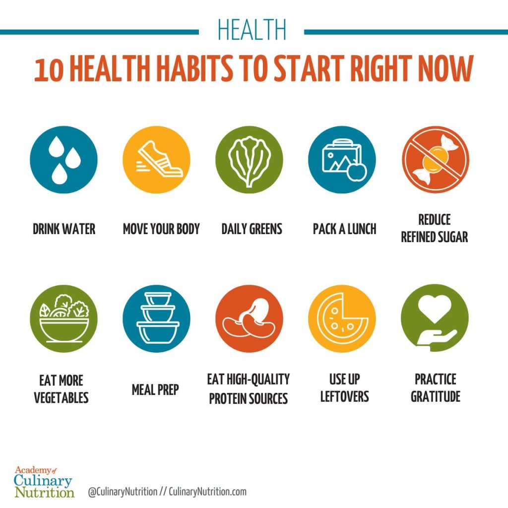 Infographic showing 10 healthy habits to start right now with colorful icons