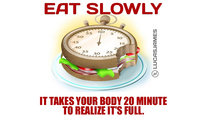 Eat slowly infographic showing it takes 20 minutes for your body to feel full during a meal