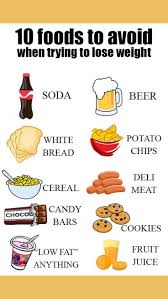 Foods to avoid for weight loss including soda, beer, white bread, potato chips, cereal, deli meat, candy bars and cookies